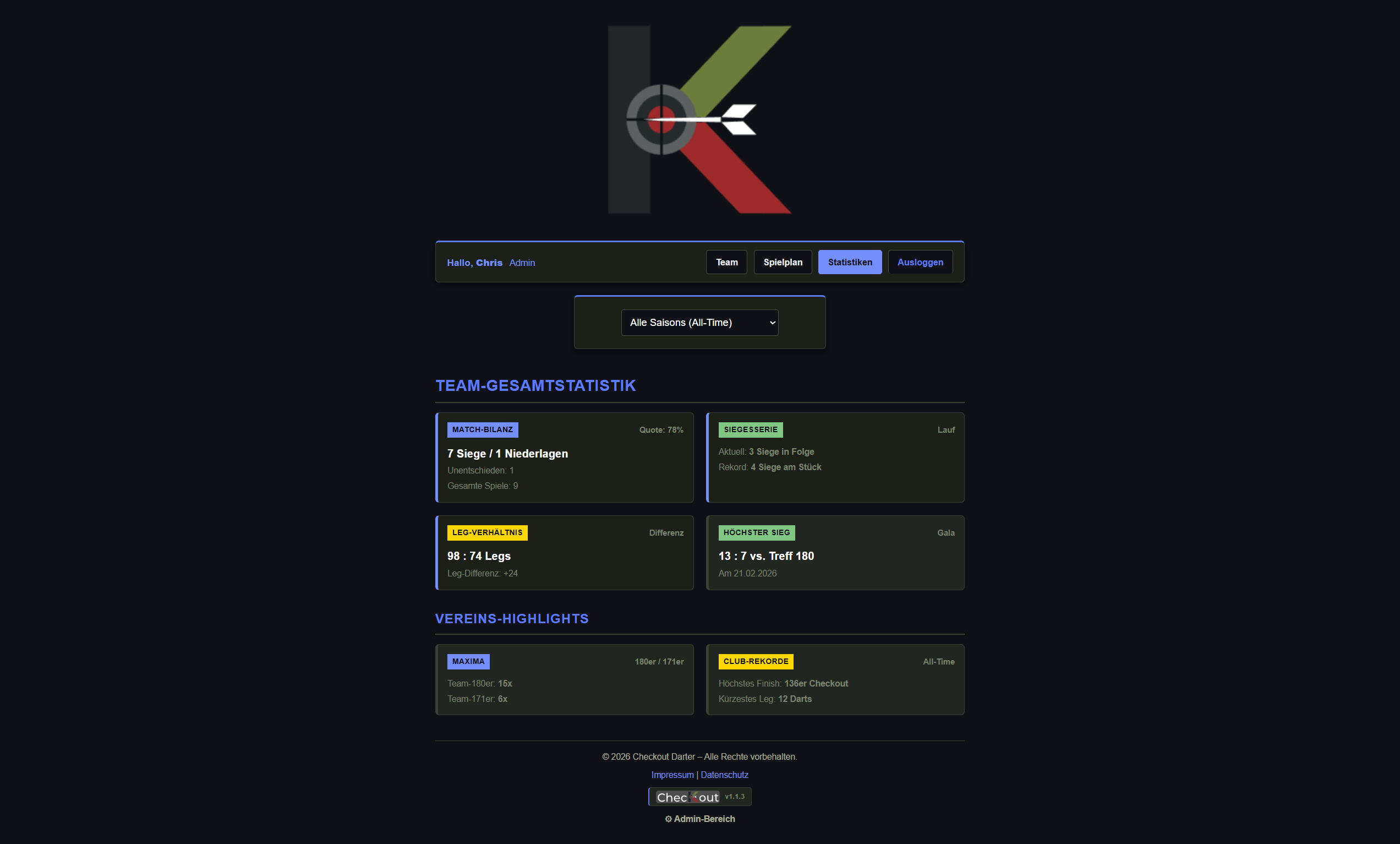 Team-Statistiken ChecKout